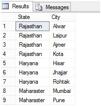 Cross Apply And Outer Apply in SQL Server