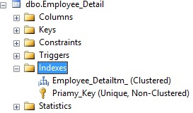 Index in SQL Server