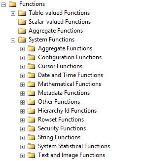 Mathematical Functions In Sql