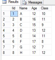 How to Create a Trigger in SQL