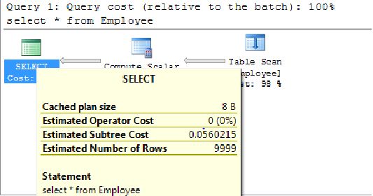 Computed Columns in SQL Server