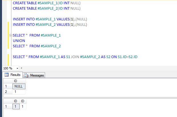 Set Operators in SQL Server