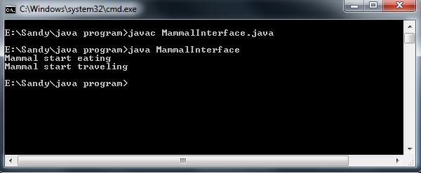Difference Between Class And Interface