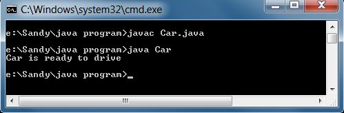 Introduction To Constructor In Java