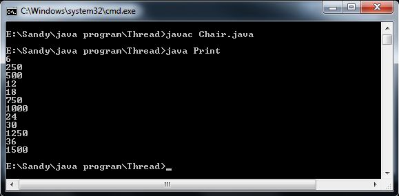 Introduction To Synchronization In Java