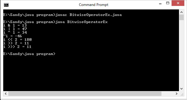 Introduction to How Java Operators Work
