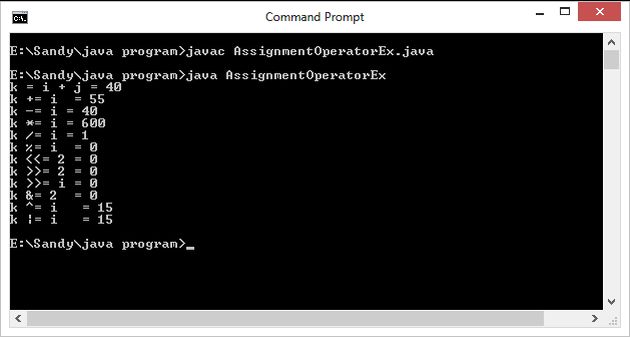 Introduction to How Java Operators Work image.