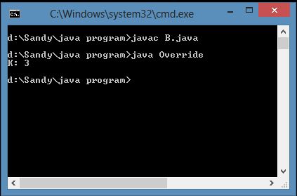 Method Overriding In Java