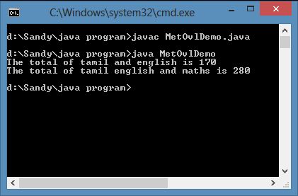 java overriding method