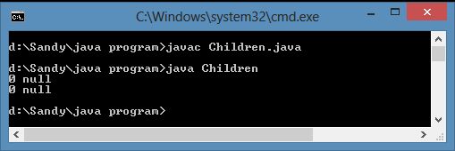 Introduction To Super And This Keyword In Java