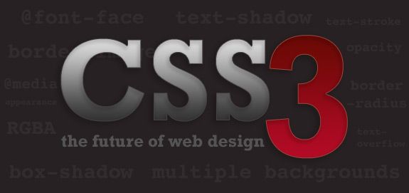 CSS3 Series Part 1: Introduction, Features and Use of CSS3