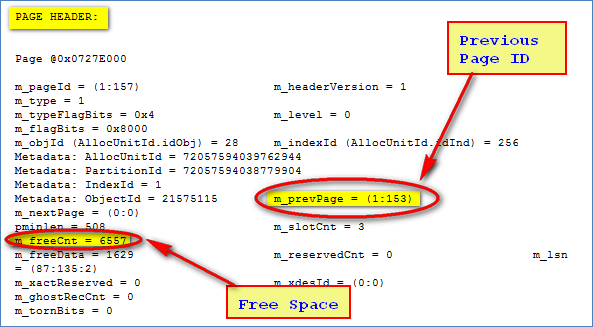 How SQL Server Stores Data in Data Pages: Part 2
