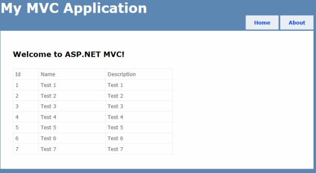 MVC Application