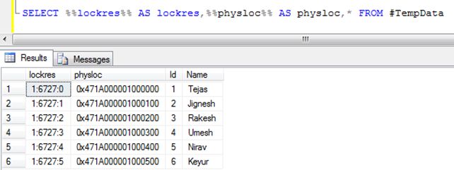 Undocumented Physical Row Locator Function in SQL Server 2008
