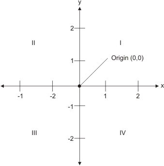 Figure2.2.jpg