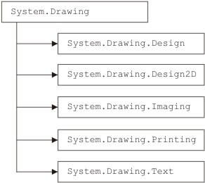 Figure 1.3.jpg