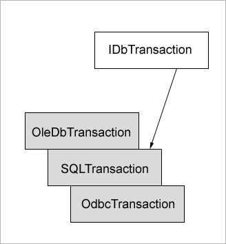 Figure5.43.gif