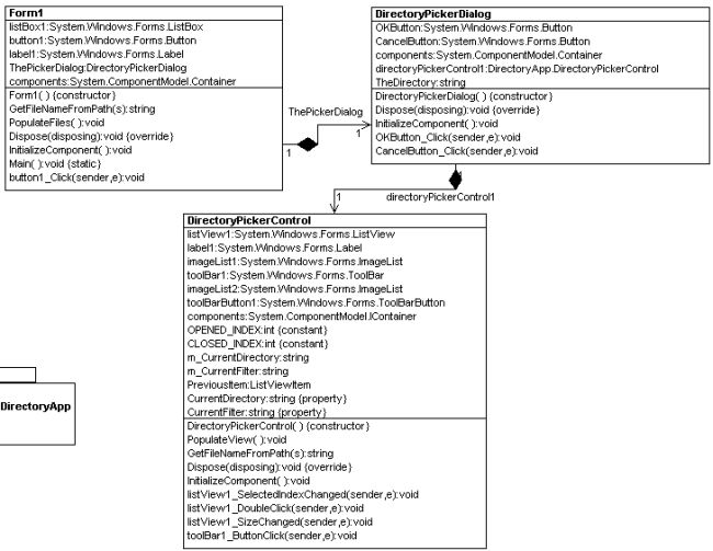 DirectoryPickerUMLMG.jpg