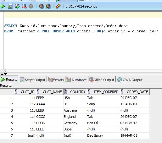 Joins in Oracle: Part 1