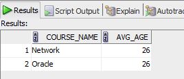 Subquery using From Clause