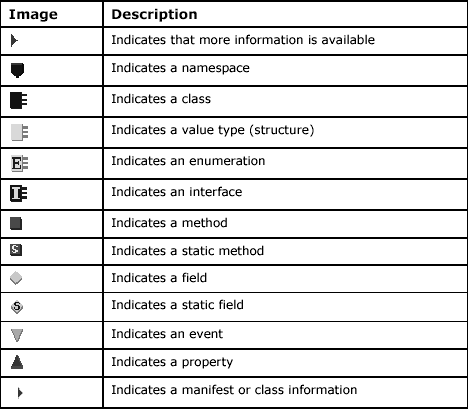 table4.1.gif