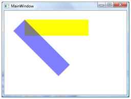 Rotate transform in WPF