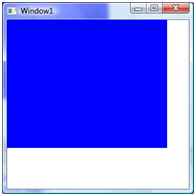 layout panels in WPF