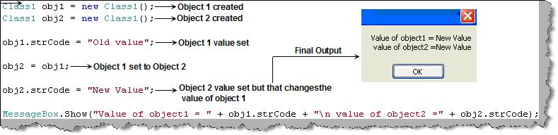 prototype pattern in C#