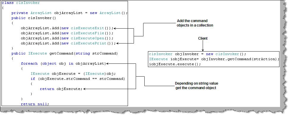 Must Know Design Pattern Interview Questions