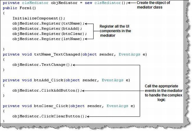 mediator pattern in c#