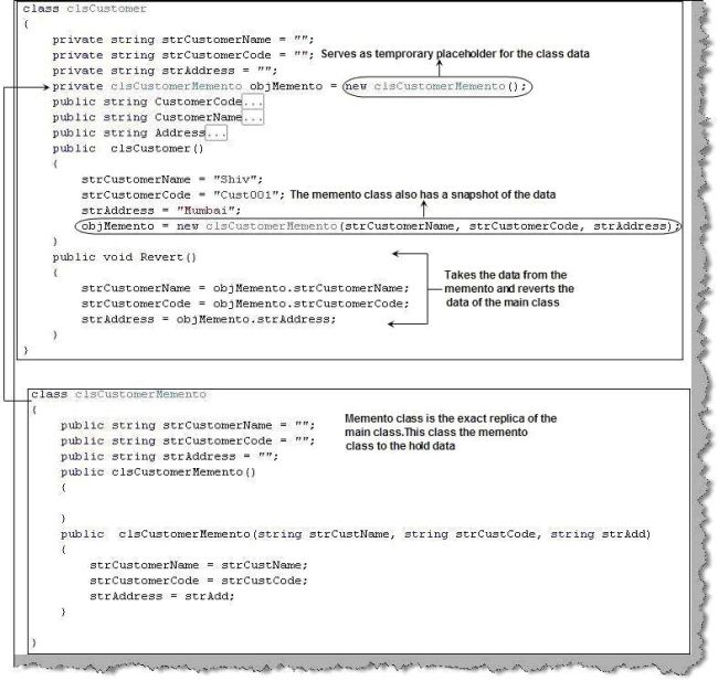 memento pattern in c#