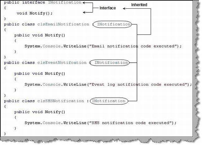 memento pattern in c#