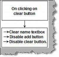 .neT: Design Pattern Interview Questions - Part 1