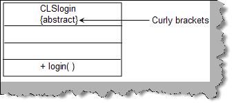 Abstract class is class diagram