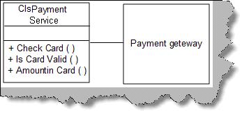 Non-persistent information