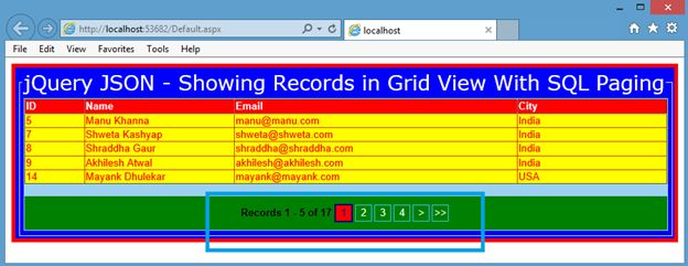 eval json data jquery eval json data jquery