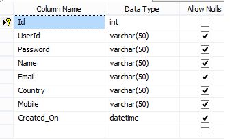 Make Custom Control or Component