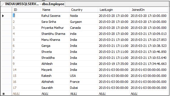 Return Coma Separated Value From a Table