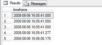 DATEADD function in SQL Server