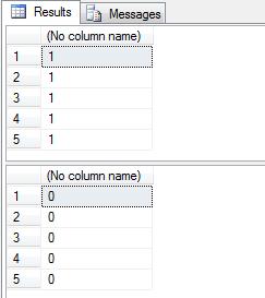 Functions in SQL Server