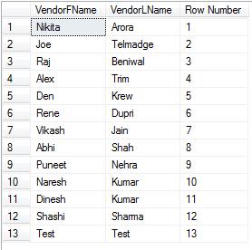ROW_Number in SQL Server