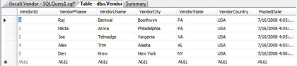 Functions in SQL Server