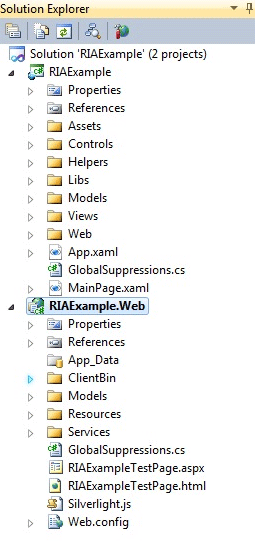Wcf ria services v1.0