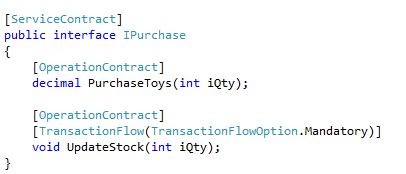 Transaction Flow Option: Mandatory
