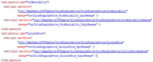 WSDL operations