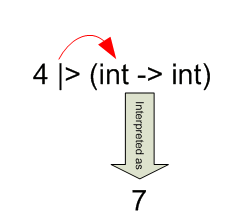 Diagram8.gif