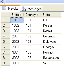 citytable.gif