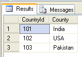 countrytable.gif