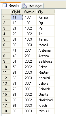 statetable.gif