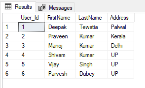 Static Cursor in SQL Server
